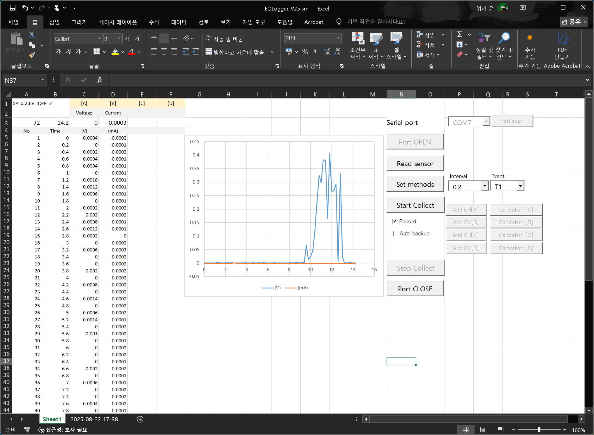 Excel logger + EQBoard IIC